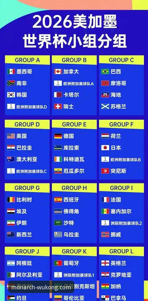 世界杯排名变动实用指南：从悟空体育安卓版看最新积分动态