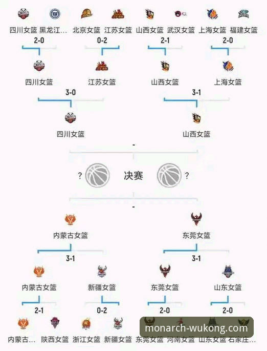 WCBA总决赛深度解析与高清观赛体验获取教程