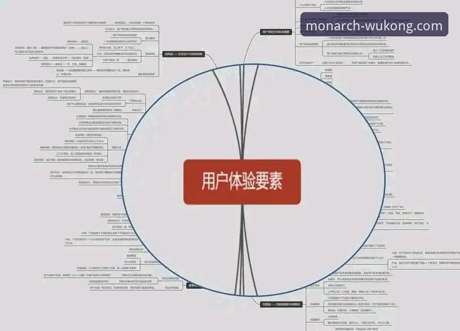 资深用户分享：从体验角度解析悟空体育平台的正规性